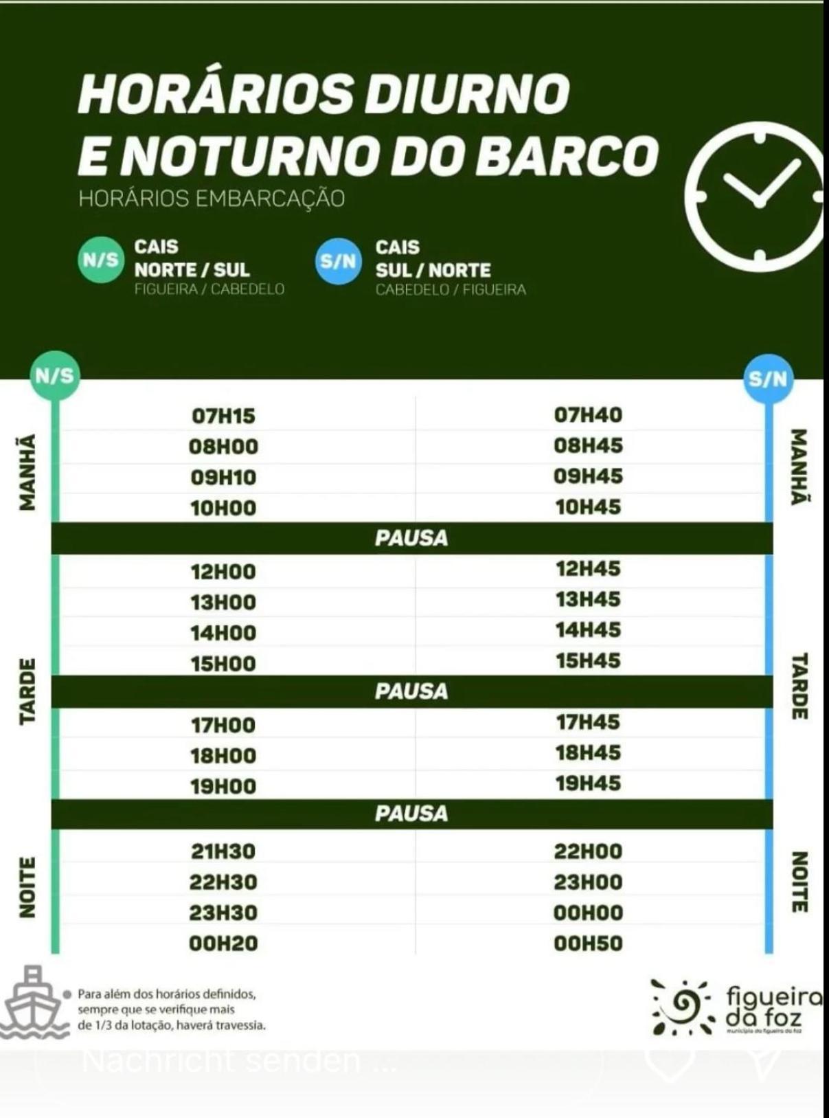 10 To Ocean Apartment Figueira da Foz